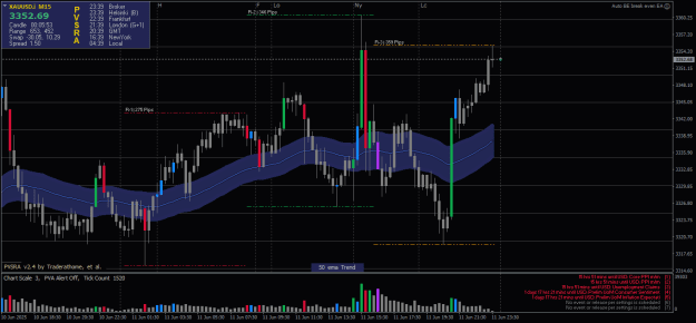 Click to Enlarge

Name: XAUUSD.iM15.png
Size: 24 KB