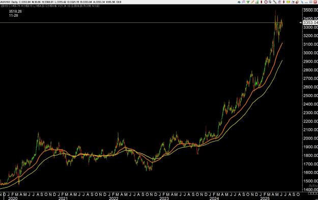 Click to Enlarge

Name: gold 1 .jpg
Size: 244 KB