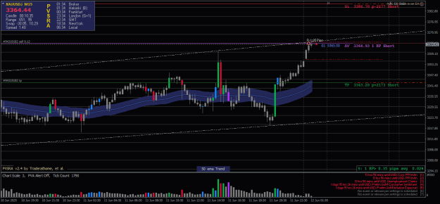 Click to Enlarge

Name: XAUUSD.iM15-12062025-1-1.png
Size: 23 KB