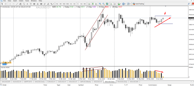 Click to Enlarge

Name: GOLD OI AND VOL 2.png
Size: 40 KB