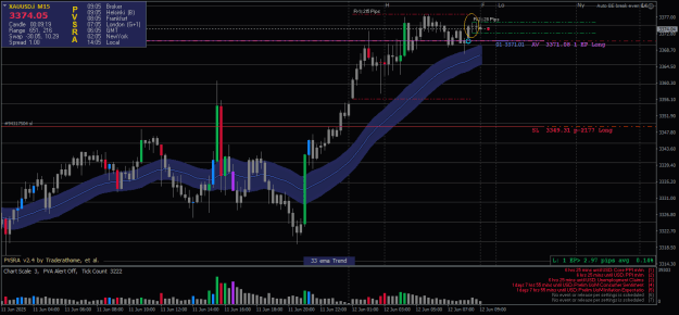 Click to Enlarge

Name: XAUUSD.iM15.png
Size: 25 KB