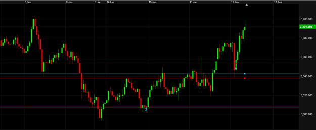 Click to Enlarge

Name: Gold-H1.png
Size: 20 KB
