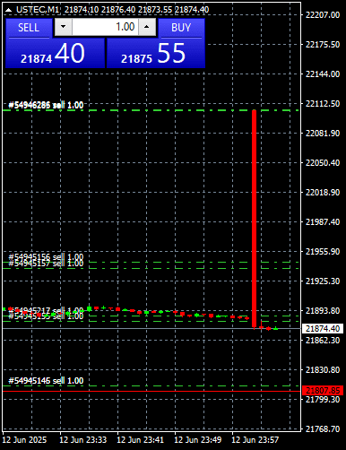 Click to Enlarge

Name: ustec-m1-raw-trading-ltd.png
Size: 8 KB