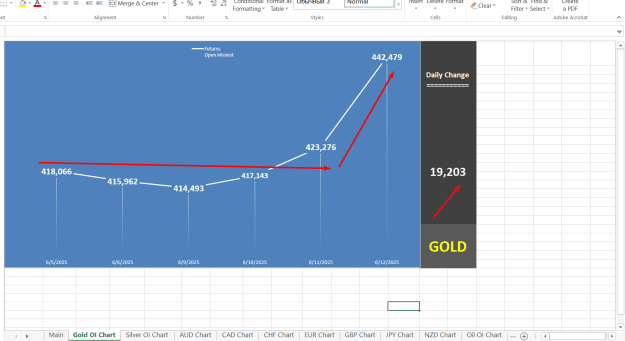 Click to Enlarge

Name: GOLD OI AND VOL.png
Size: 30 KB