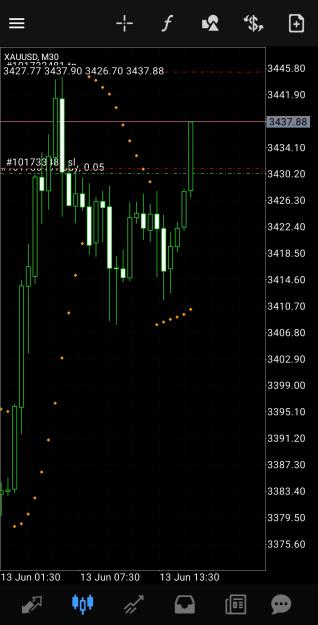 Click to Enlarge

Name: Screenshot_20250613_195525_MetaTrader 4.jpg
Size: 401 KB