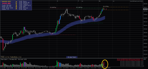 Click to Enlarge

Name: XAUUSD.iM15-2.png
Size: 21 KB