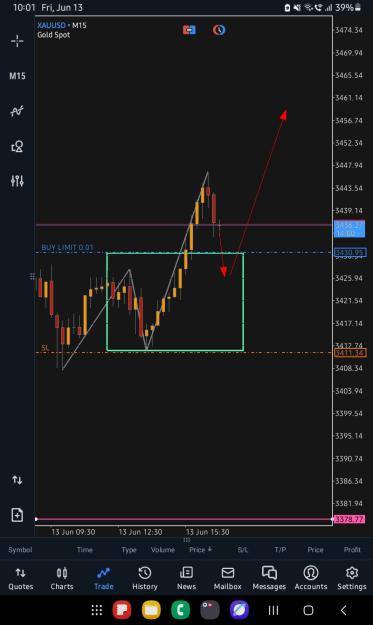 Click to Enlarge

Name: Screenshot_20250613_220101_MetaTrader 5.jpg
Size: 186 KB