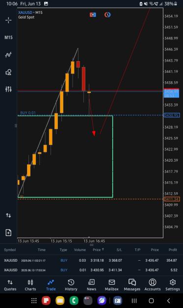 Click to Enlarge

Name: Screenshot_20250613_220607_MetaTrader 5.jpg
Size: 206 KB