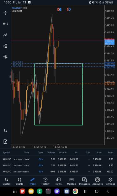 Click to Enlarge

Name: Screenshot_20250613_225036_MetaTrader 5.jpg
Size: 238 KB