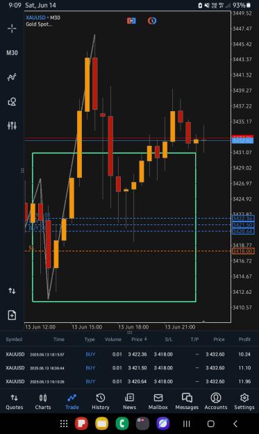 Click to Enlarge

Name: Screenshot_20250614_090920_MetaTrader 5.jpg
Size: 242 KB