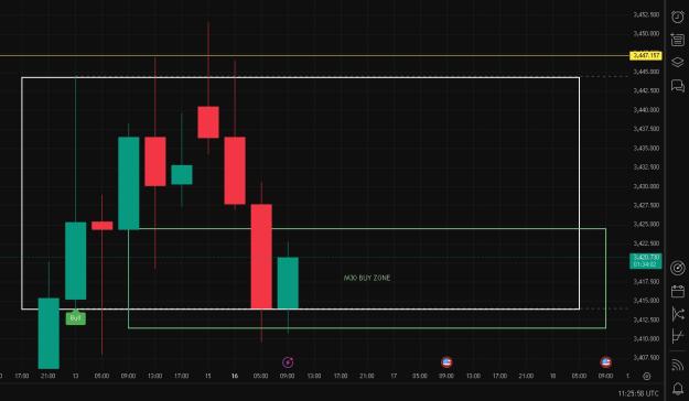 Click to Enlarge

Name: Bull Trade.jpg
Size: 152 KB