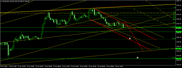 Click to Enlarge

Name: GOLDM30.png
Size: 16 KB