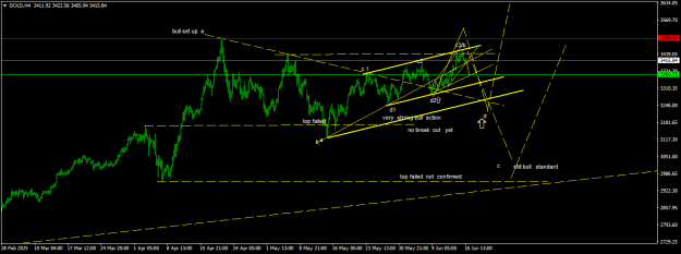 Click to Enlarge

Name: GOLDH4.png
Size: 15 KB