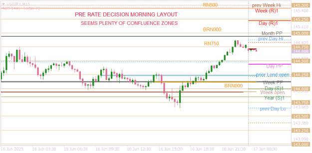 Click to Enlarge

Name: USDJPYM15 pre rates announcement.png
Size: 15 KB