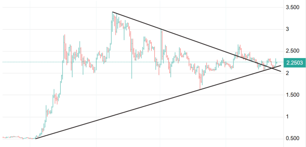 Click to Enlarge

Name: XRP 12.png
Size: 16 KB