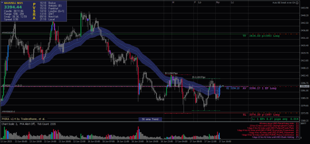 Click to Enlarge

Name: XAUUSD.iM15-17062025-R3-3-1.png
Size: 29 KB