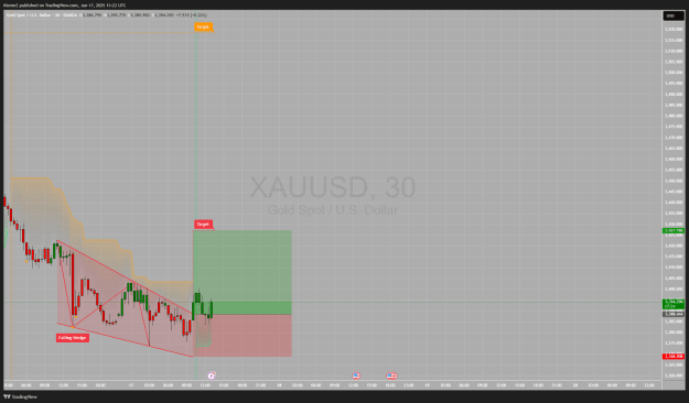 Click to Enlarge

Name: XAUUSD_2025-06-17_21-22-36.png
Size: 84 KB