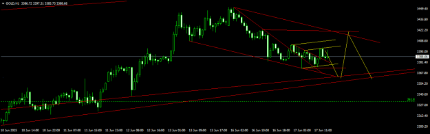 Click to Enlarge

Name: GOLDH1.png
Size: 10 KB