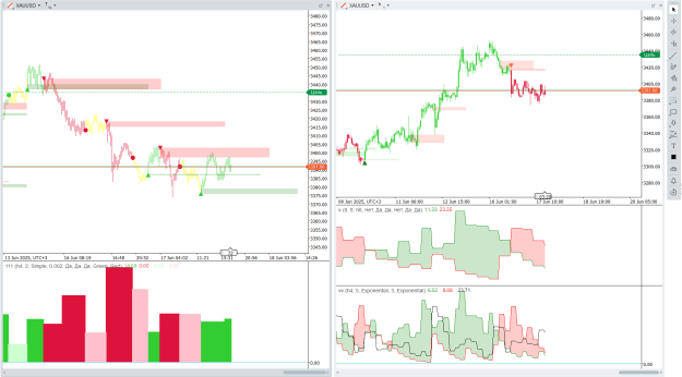 Click to Enlarge

Name: XAUUSD_H1.png
Size: 43 KB