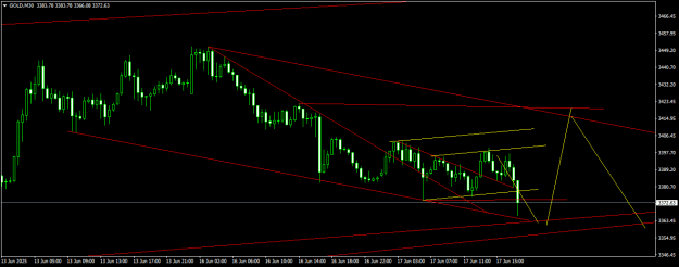 Click to Enlarge

Name: GOLDM30.png
Size: 13 KB