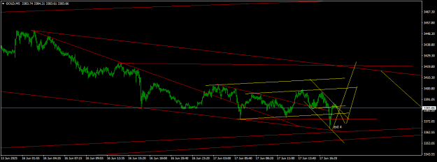 Click to Enlarge

Name: GOLDM5.png
Size: 13 KB