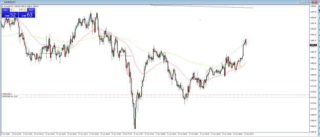 Click to Enlarge

Name: gold.PNG
Size: 28 KB