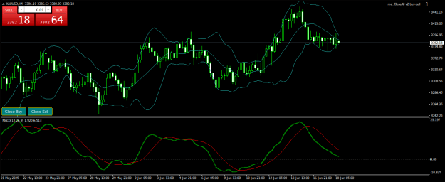 Click to Enlarge

Name: XAUUSDH4.png
Size: 22 KB