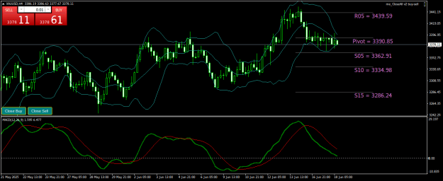 Click to Enlarge

Name: XAUUSDH4.png
Size: 26 KB