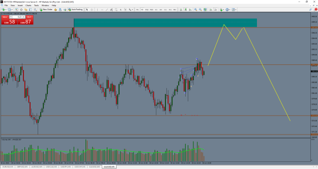 Click to Enlarge

Name: GOLD18june.PNG
Size: 34 KB
