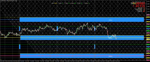 Click to Enlarge

Name: GBPUSDH1c.png
Size: 60 KB