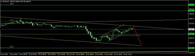 Click to Enlarge

Name: GOLDM5.png
Size: 8 KB