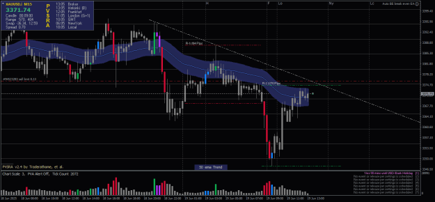 Click to Enlarge

Name: XAUUSD.iM152.png
Size: 23 KB