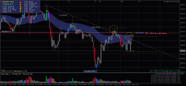 Click to Enlarge

Name: XAUUSD.iM152-19062025-2230.png
Size: 26 KB