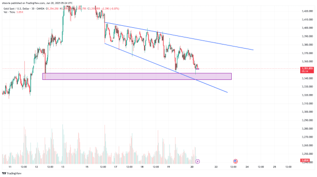 Click to Enlarge

Name: XAUUSD_2025-06-20_10-54-46.png
Size: 32 KB