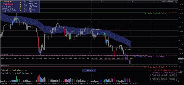 Click to Enlarge

Name: XAUUSD.iM15-20062025-1449.png
Size: 24 KB