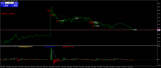 Click to Enlarge

Name: XTIUSD.aM1.png
Size: 22 KB