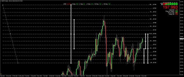 Click to Enlarge

Name: GBPJPYWeeklya.png
Size: 24 KB