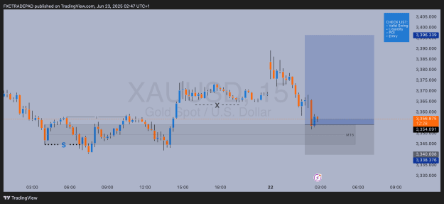 Click to Enlarge

Name: XAUUSD_2025-06-23_02-47-32.png
Size: 49 KB
