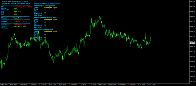 Click to Enlarge

Name: GOLDH1.png
Size: 31 KB