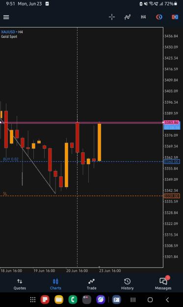 Click to Enlarge

Name: Screenshot_20250623_215112_MetaTrader 5.jpg
Size: 163 KB