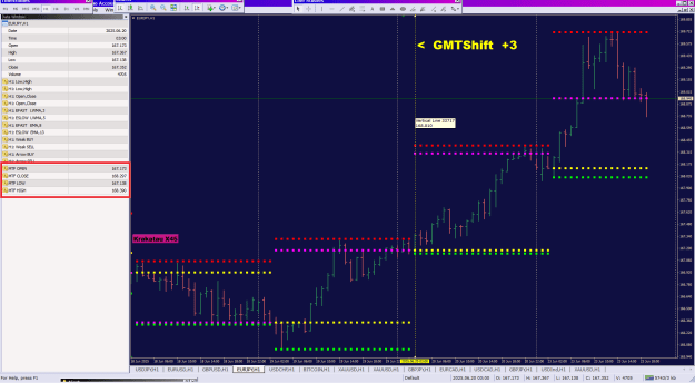 Click to Enlarge

Name: GMTShift +3_23-06-2025_OCLH prices.png
Size: 46 KB