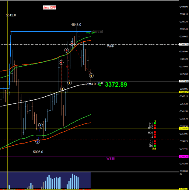 Click to Enlarge

Name: XAUUSD.aM30.png
Size: 14 KB