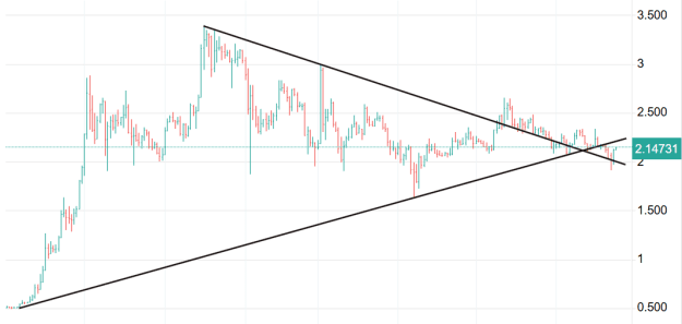 Click to Enlarge

Name: XRP 17.png
Size: 16 KB