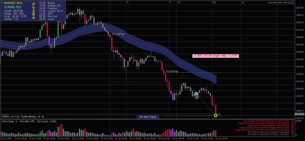 Click to Enlarge

Name: XAUUSD.iM15-24062025-R2-2039.png
Size: 23 KB