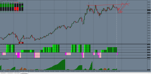 Click to Enlarge

Name: GOLD24june.PNG
Size: 31 KB
