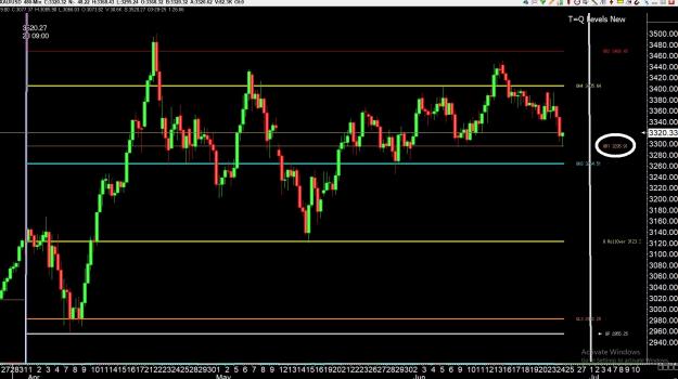 Click to Enlarge

Name: gold 10.jpg
Size: 317 KB