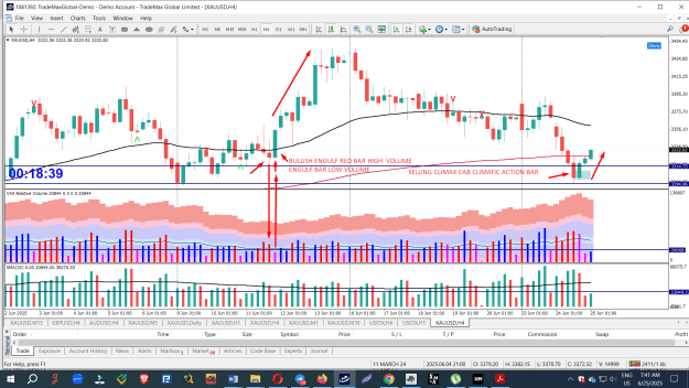 Click to Enlarge

Name: vsa engulfing sos 1SOW 3.png
Size: 86 KB