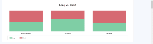 Click to Enlarge

Name: DXY COT DATA 2.png
Size: 6 KB