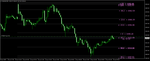 Click to Enlarge

Name: XAUUSDM30.png
Size: 18 KB