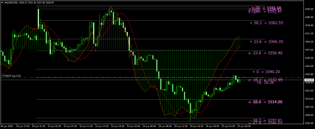 Click to Enlarge

Name: XAUUSDM30.png
Size: 23 KB